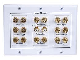 3-Gang 8.2 Surround Sound Distribution Wall Plate